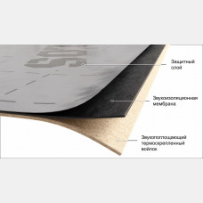 Подложка под ламинат TONLOS Terra Felt, 4,5 мм (7 м²)